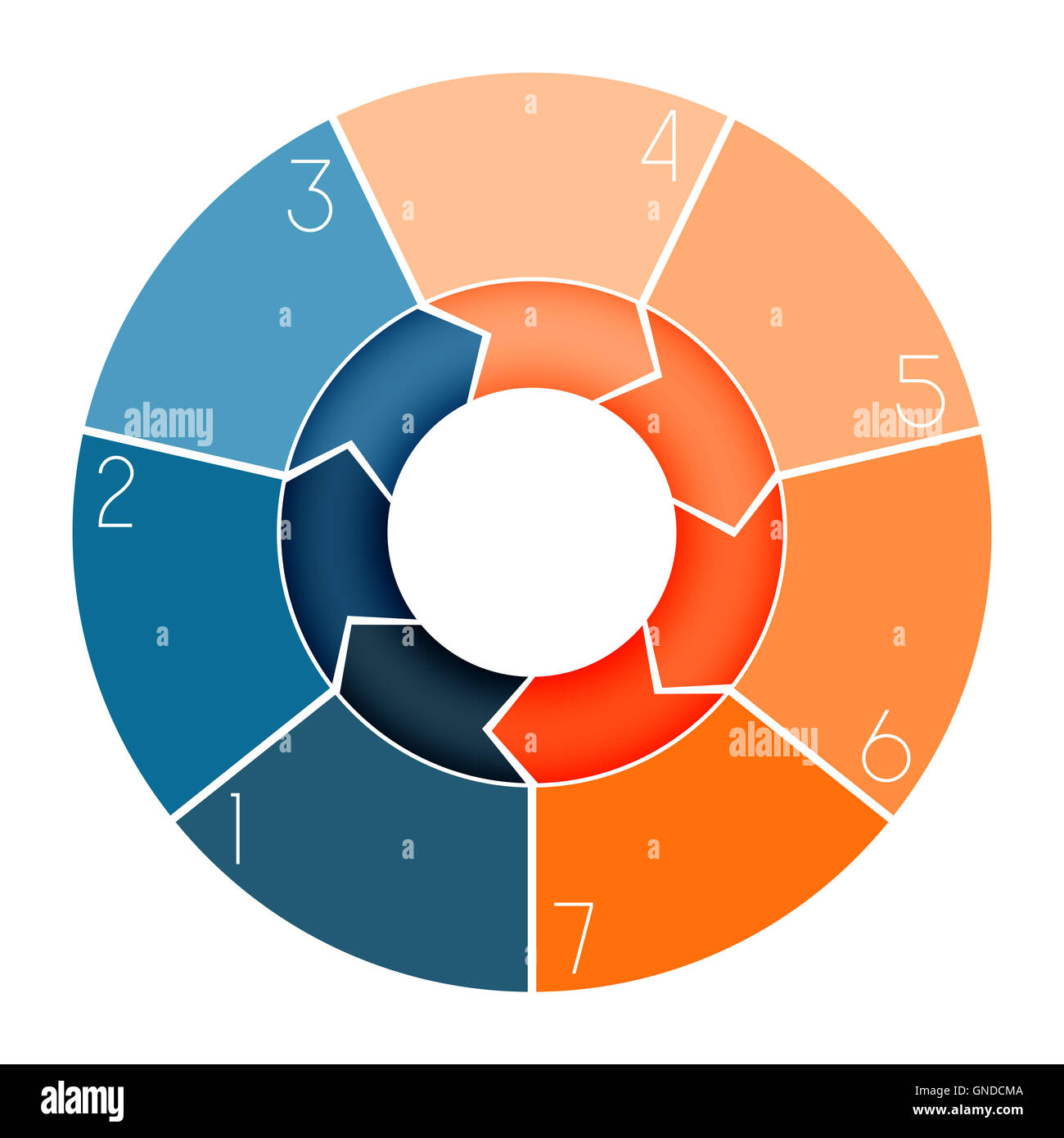 Vorlage-Infografik ring Diagrammfläche Text nummeriert für sieben position Stockfoto