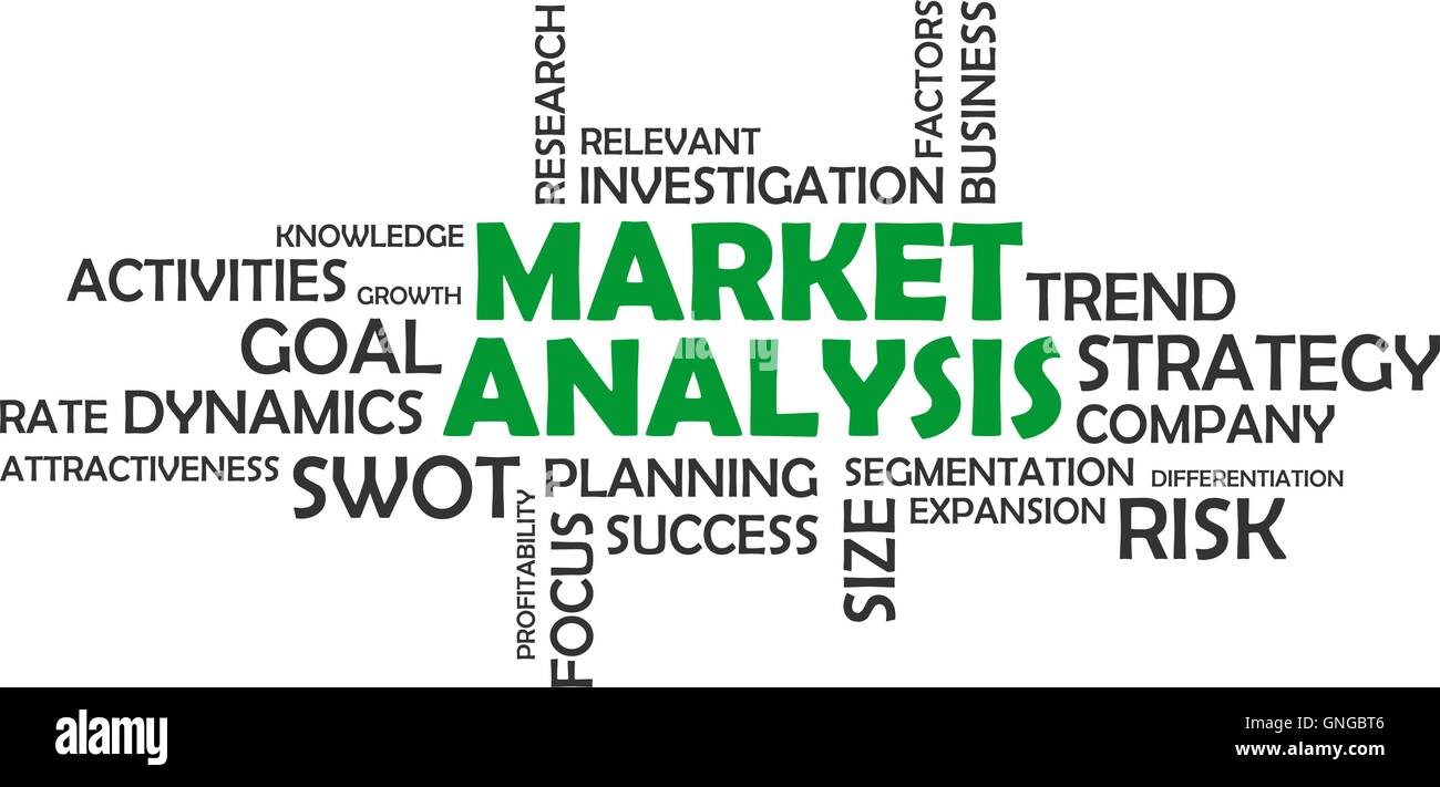 Wortwolke - Marktanalyse Stock Vektor