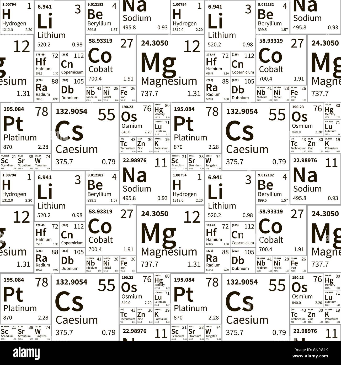 Chemischen Elemente aus Musterdesign Periodensystem, schwarz / weiß Stock Vektor