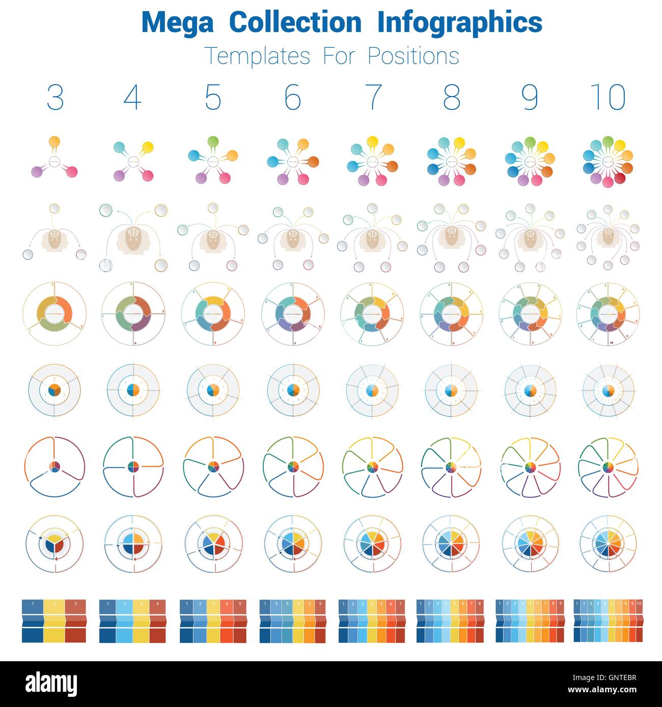 Mega Sammlung Infografiken zyklischen Prozesse, Vorlagen für Textbereich 3, 4, 5, 6, 7, 8, 9, 10 Positionen Stock Vektor