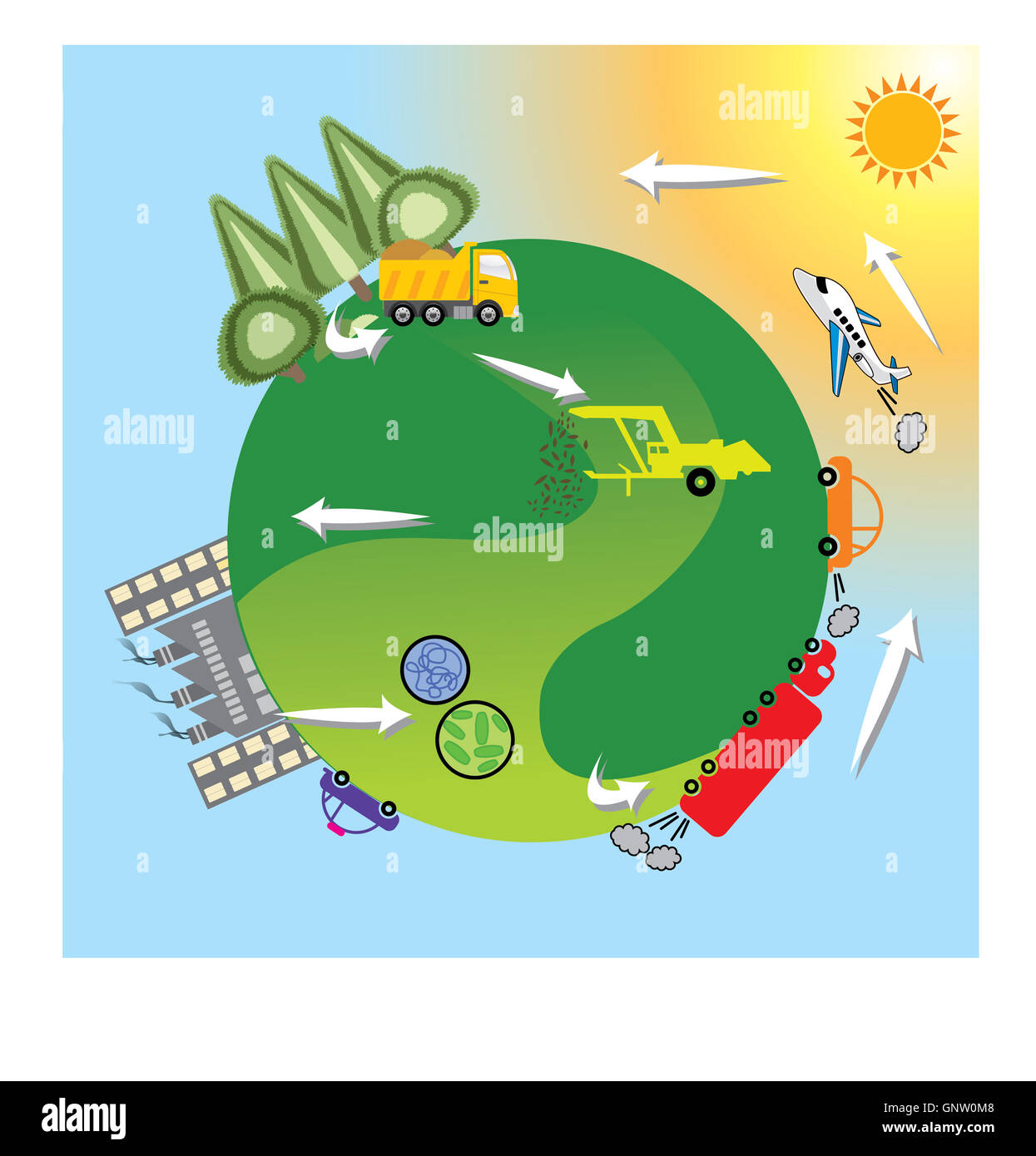 Erneuerbare Energien für die Erde. Solarenergie, Energie aus Biomasse, Ökostrom, sauberer Energie Stockfoto