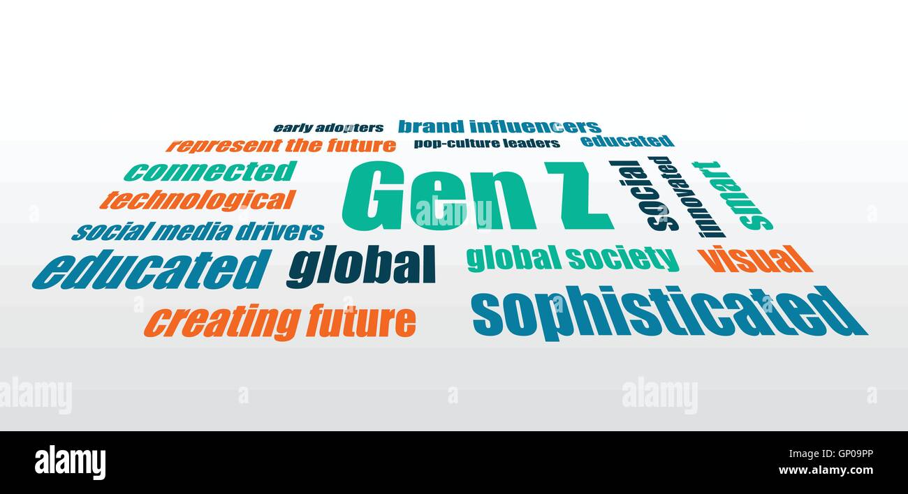 Generation Z Merkmale Worte abstraktes Vektor horizontale Hintergrund Stock Vektor