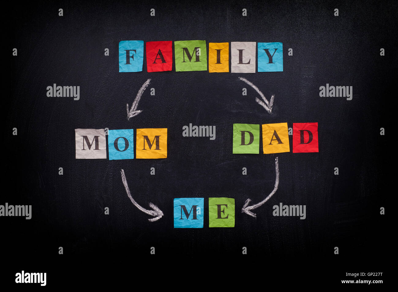 Familien-Konzept. Mama, Papa und mir. Stockfoto
