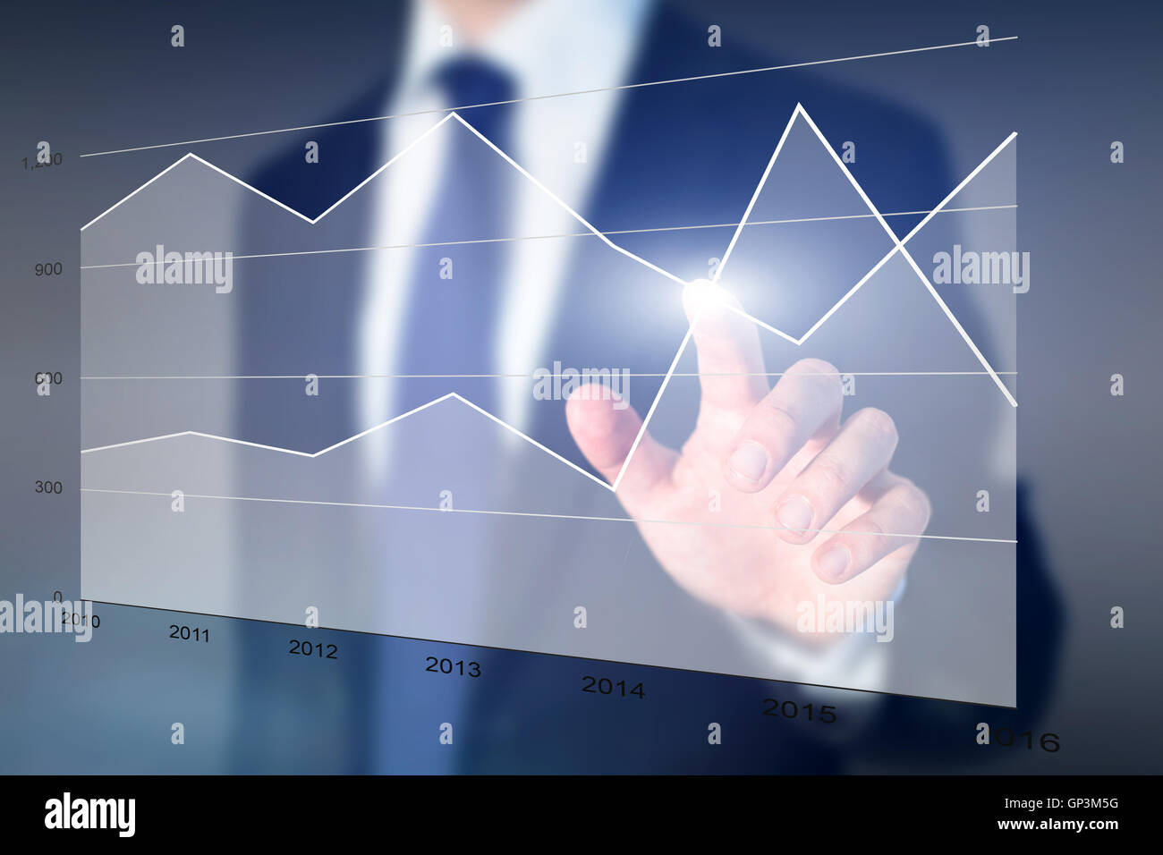 Umsätze und Kosten, Business-Performance-Analysen Stockfoto