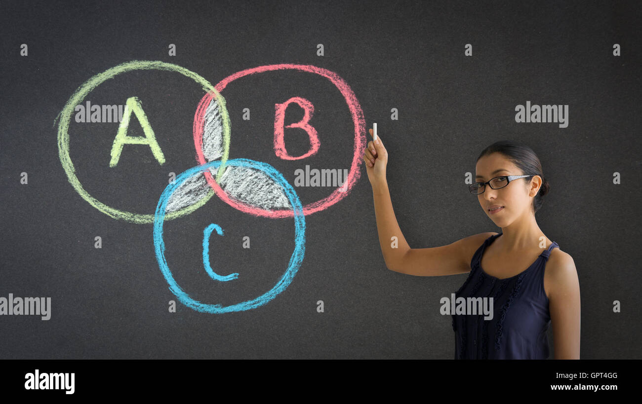 Venn-Diagramm Stockfoto