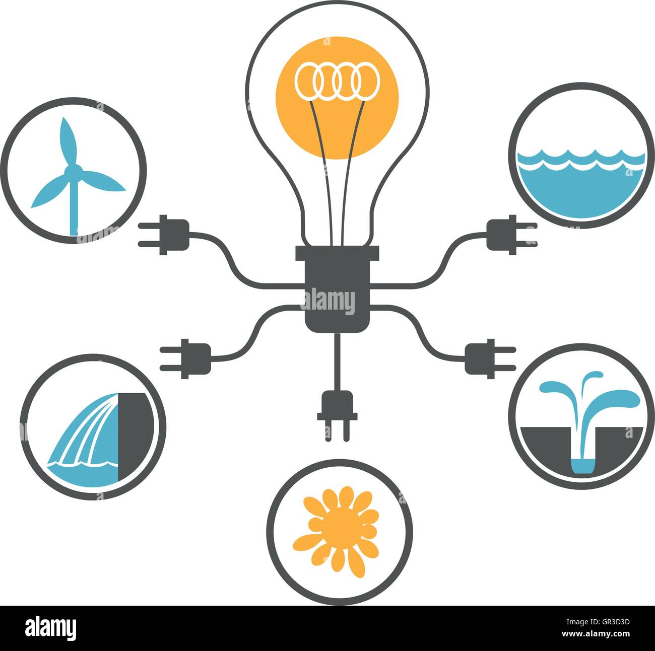 Glühbirne angeschlossen Eco sicheren Energiequellen: Sonne, Surfen, Wind, Erdwärme und Wasserkraft Stock Vektor