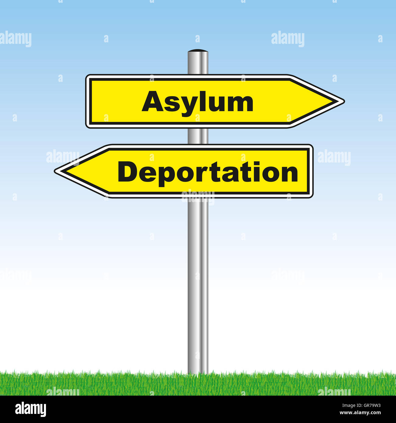 Wegweiser mit Asyl und Abschiebung, in entgegengesetzte Richtungen zeigen Stockfoto