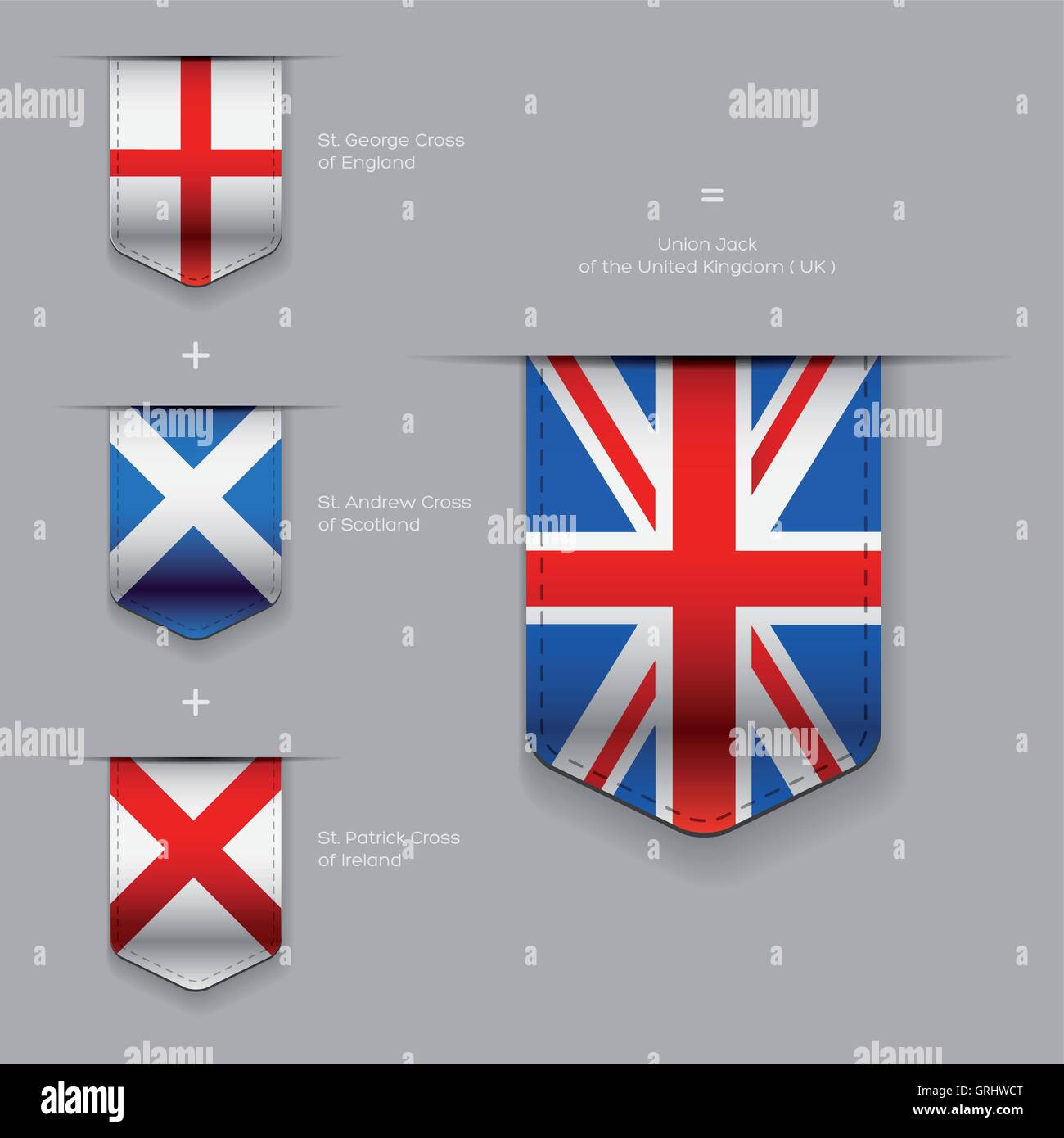 Grossbritannien Flagge England Schottland Irland Stock Vektorgrafik Alamy