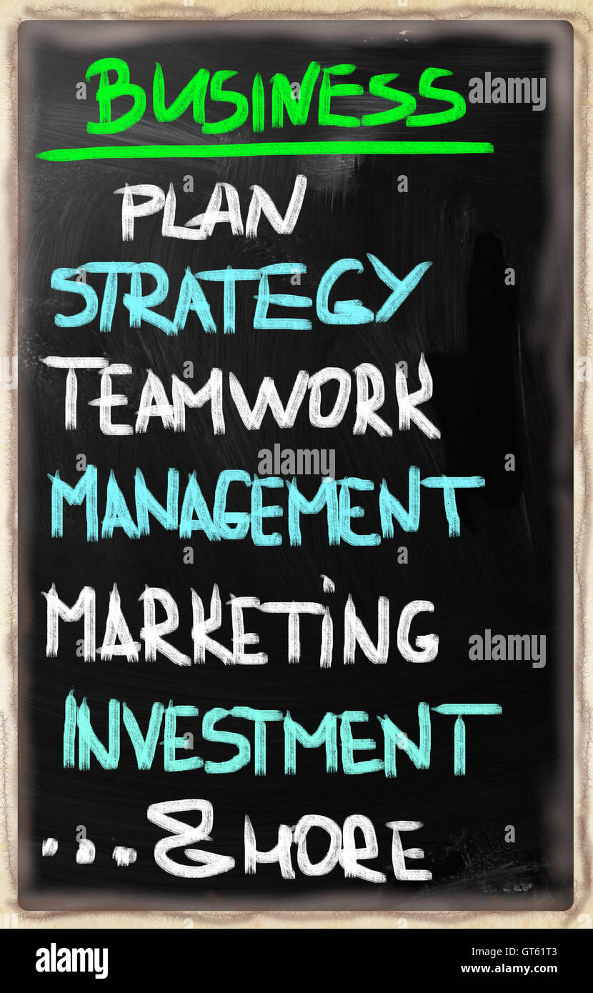 Business-Plan-Konzept Stockfoto