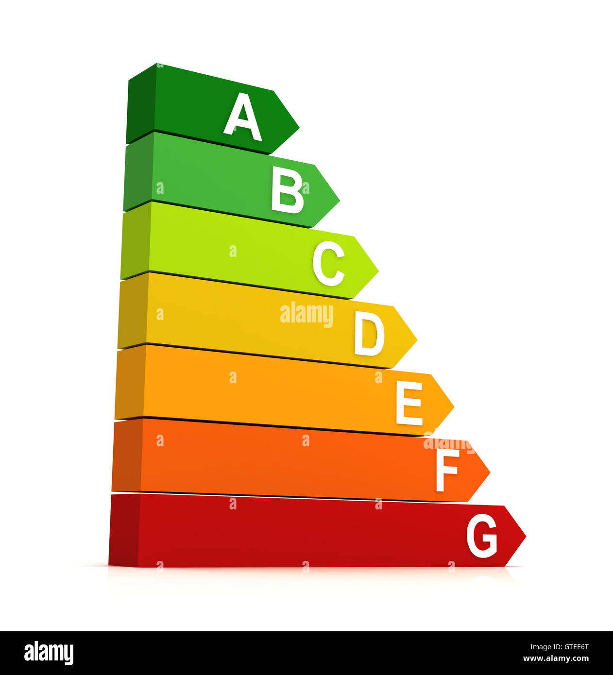 Energie-Effizienz bar Chart Konzept 3d illustration Stockfoto