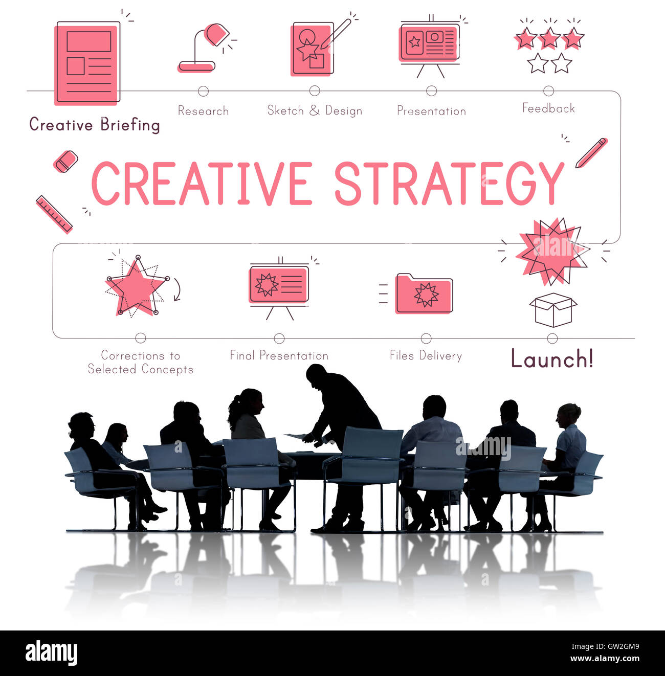 Designentwicklung visualisieren Kreativität Konzept Stockfoto