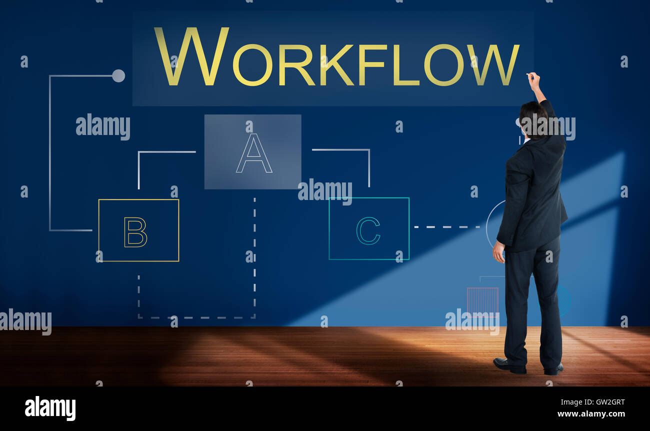 Business Analytics Workflow Prozess Projekt-Konzept Stockfoto