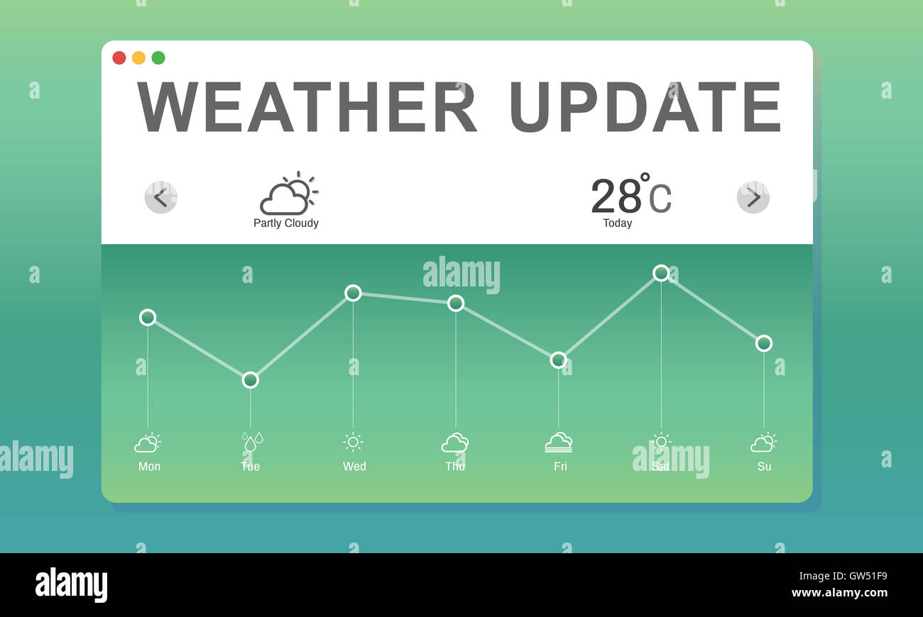 Wetter Bericht Datenkonzept Meteorologie Stockfoto