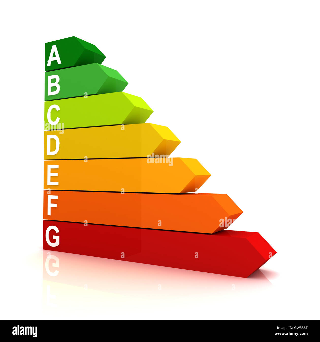 Energie-Effizienz bar Chart Konzept 3d illustration Stockfoto