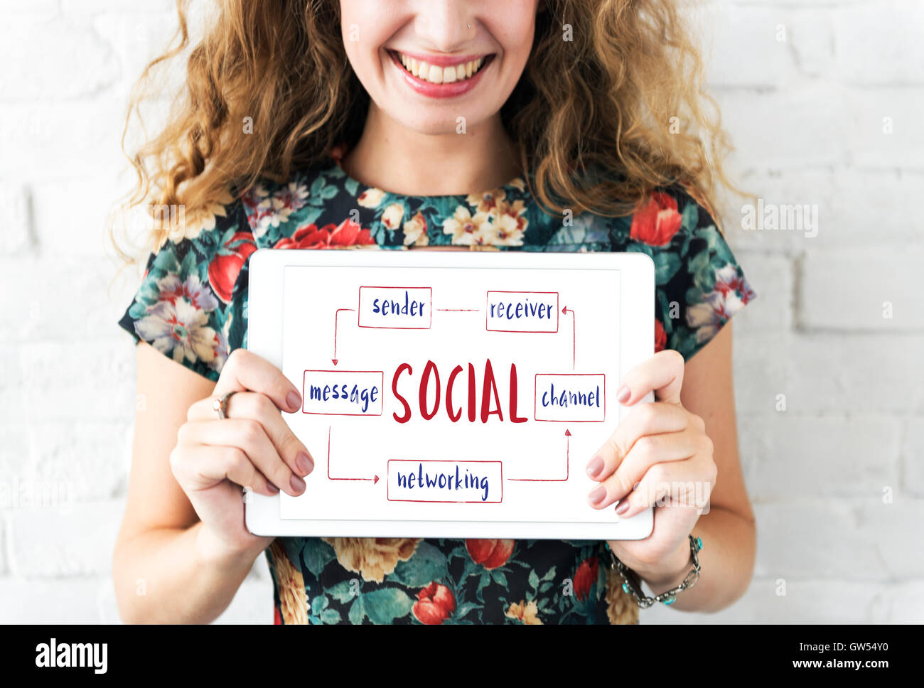 Social-Media-Online-Verbindung-Konzept Stockfoto