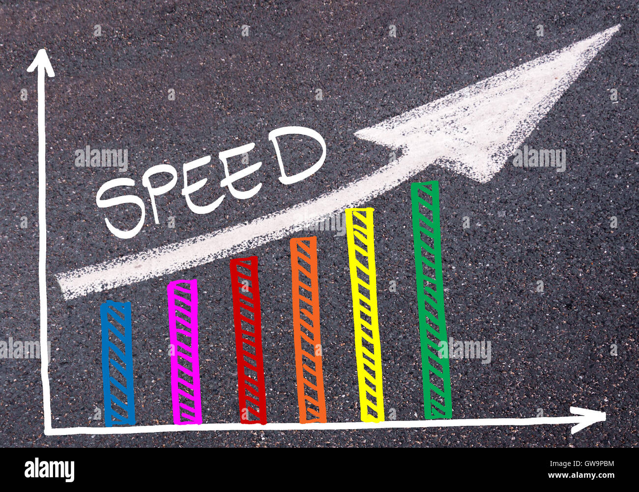 Bunte Grafik gezeichnet über Asphalt und Wort Geschwindigkeit mit Richtungspfeil, Business-Design-Konzept Stockfoto