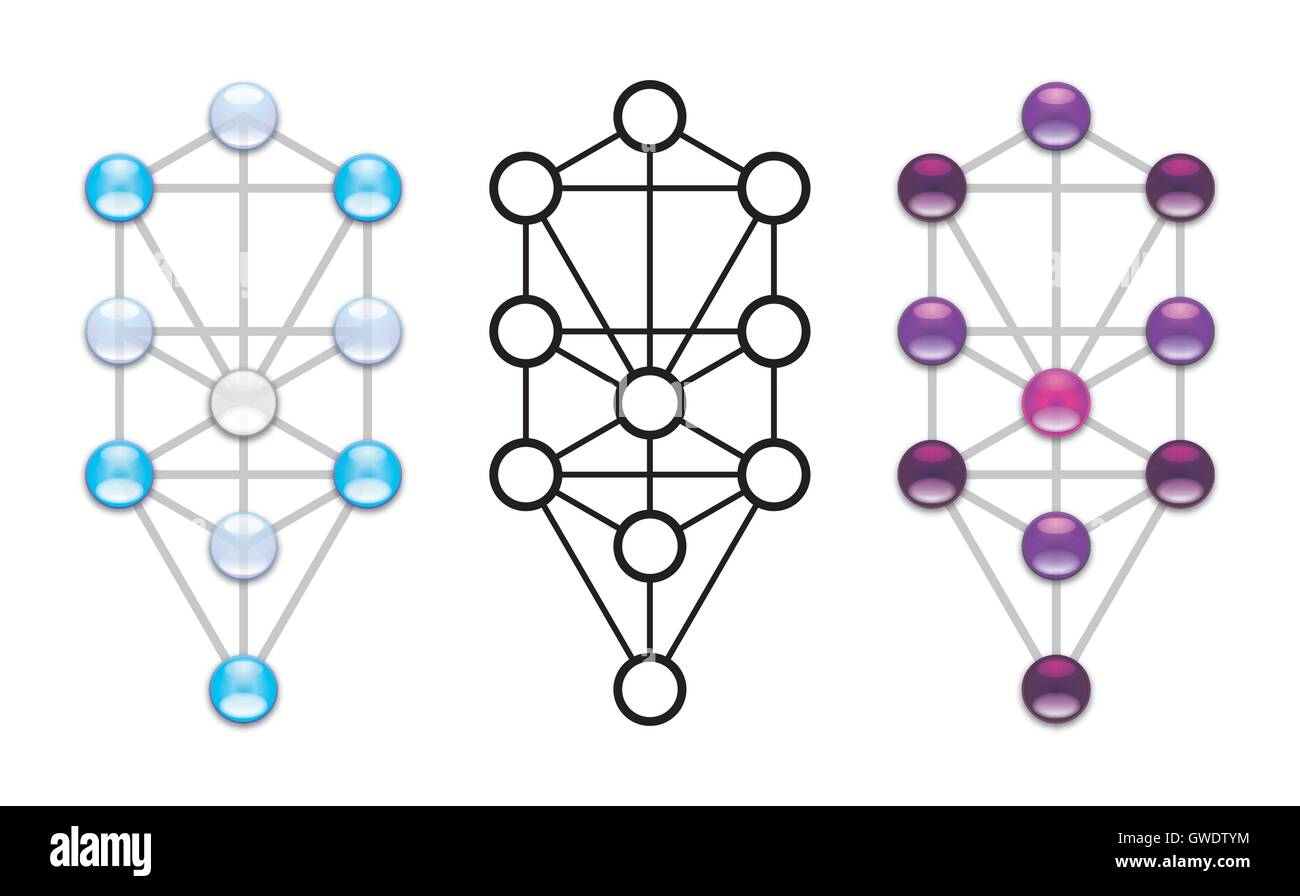 'Arbor Sephiroth' qabbalistischen Baum des Lebens Stock Vektor
