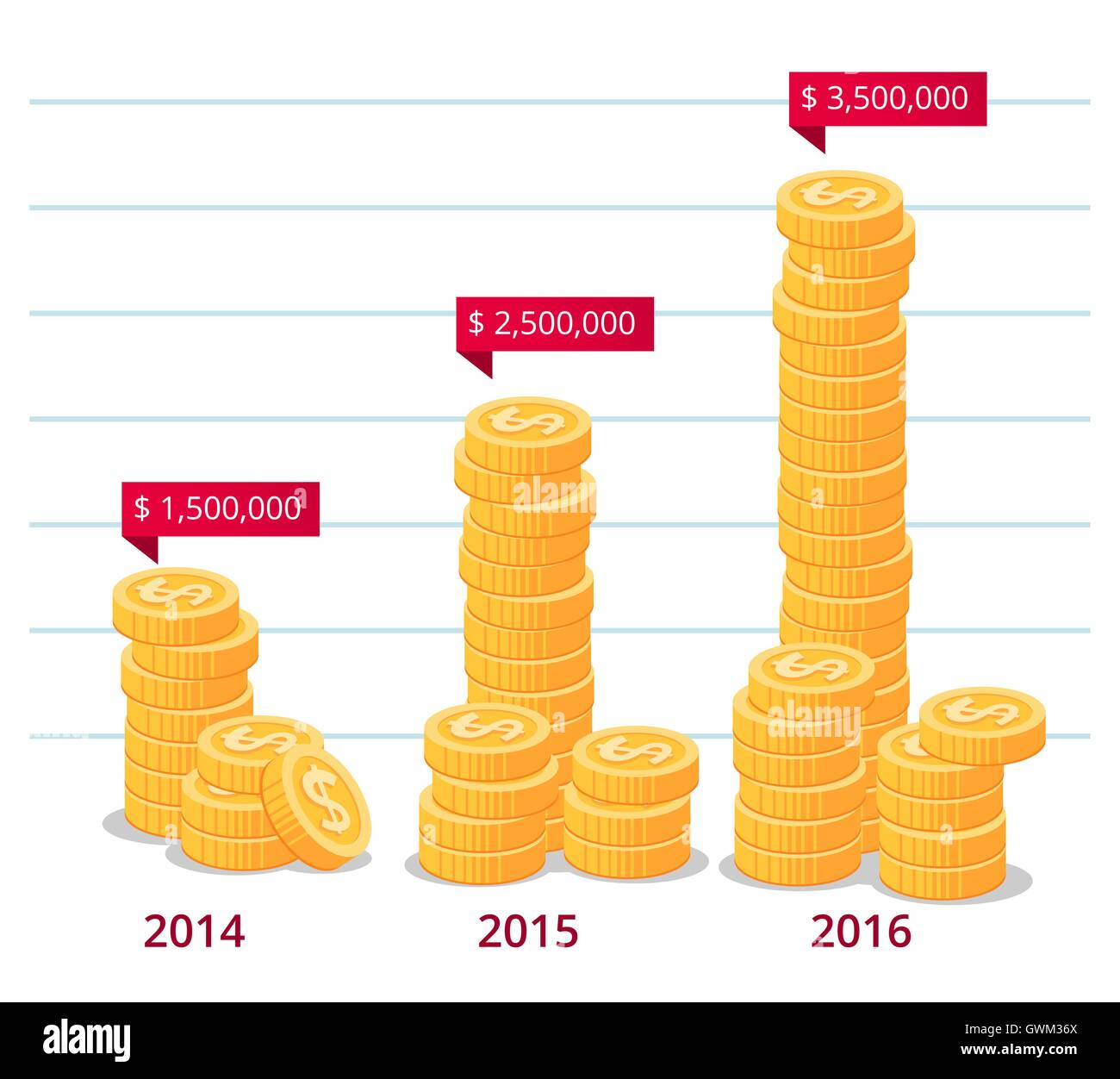 Stapel von Goldmünzen mit Annotation-Vektor-Illustration für Geschäft Infografik Stock Vektor