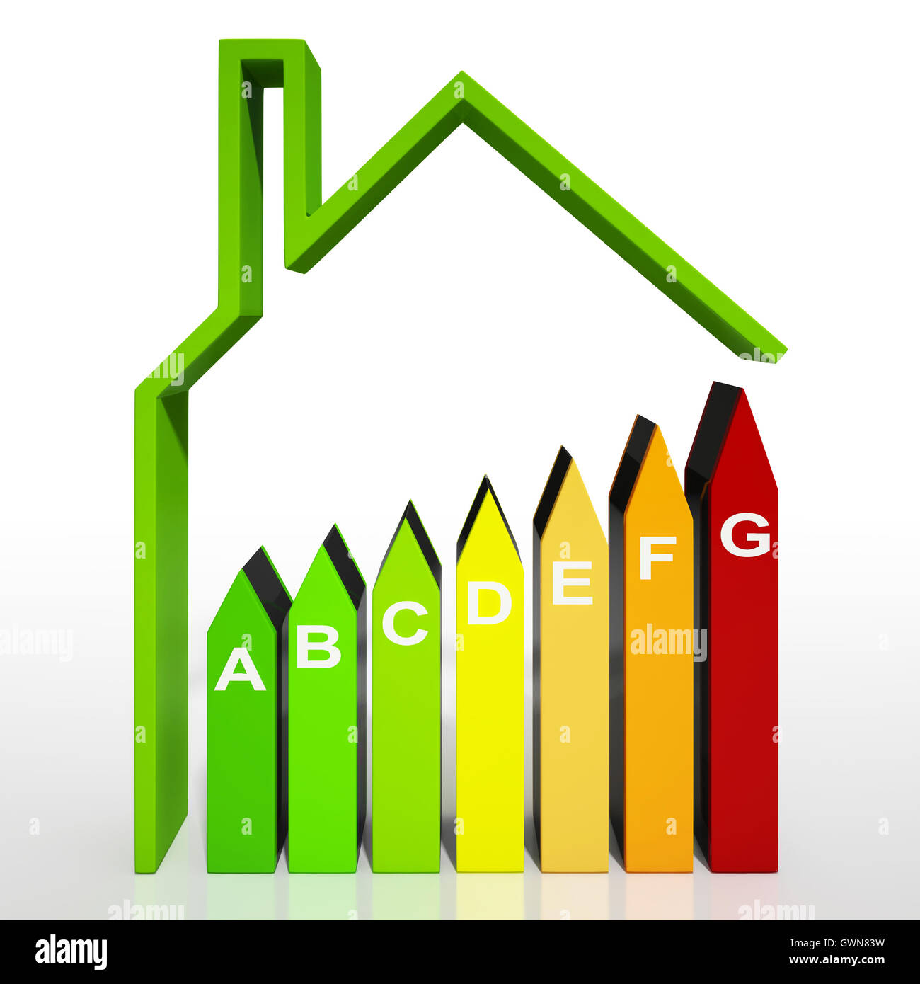 Energieeffizienz Rating-Diagramm zeigt grünes Haus Stockfoto