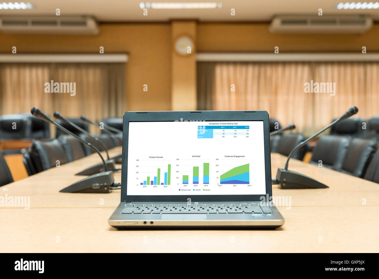 Laptop vor Business-Meeting-Raum zeigt Diagramm zeigt Fortschritt auf Laptop-Bildschirm. Business-Meeting-Konzept. Stockfoto