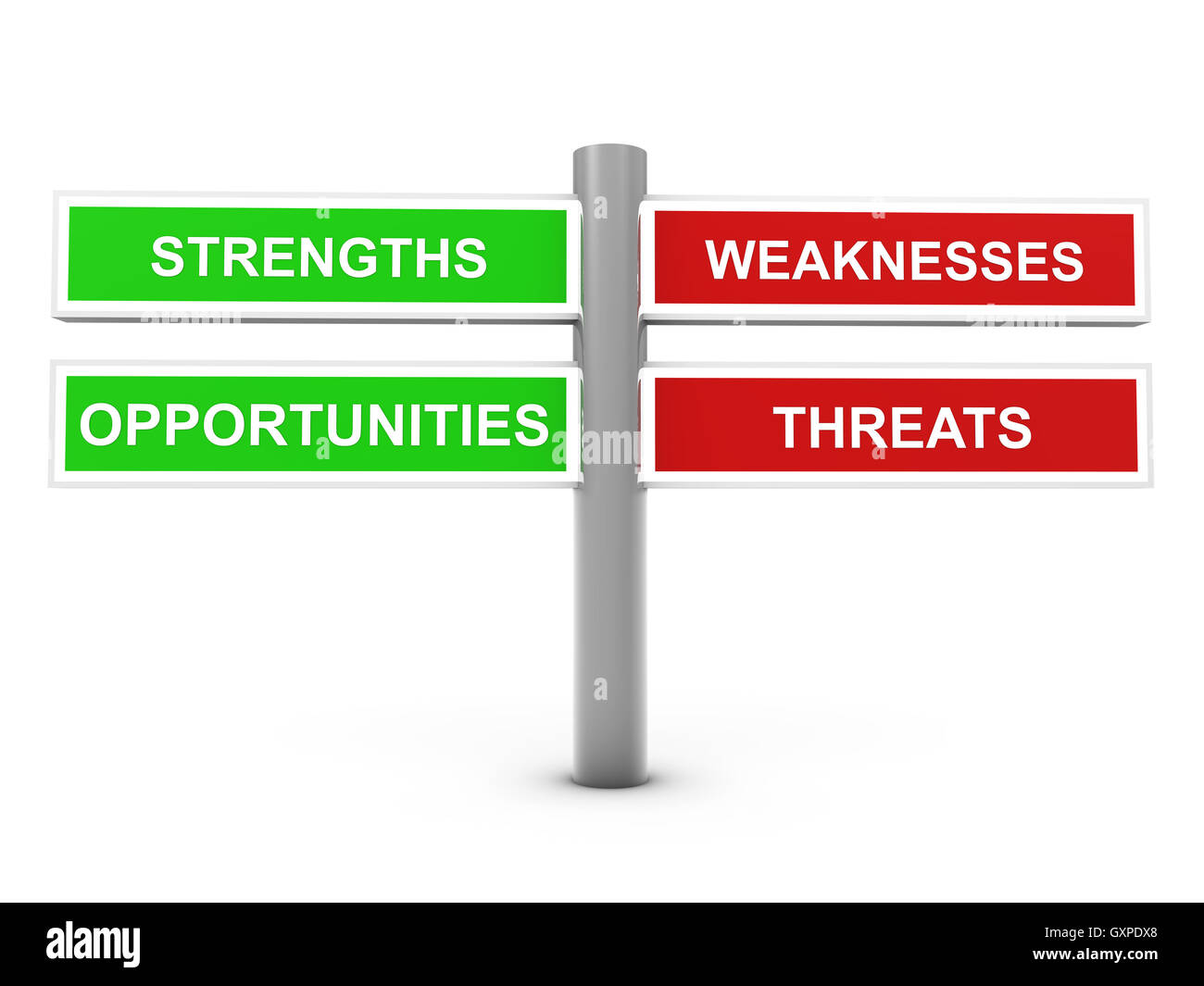 SWOT-Analyse-Konzept Stockfoto