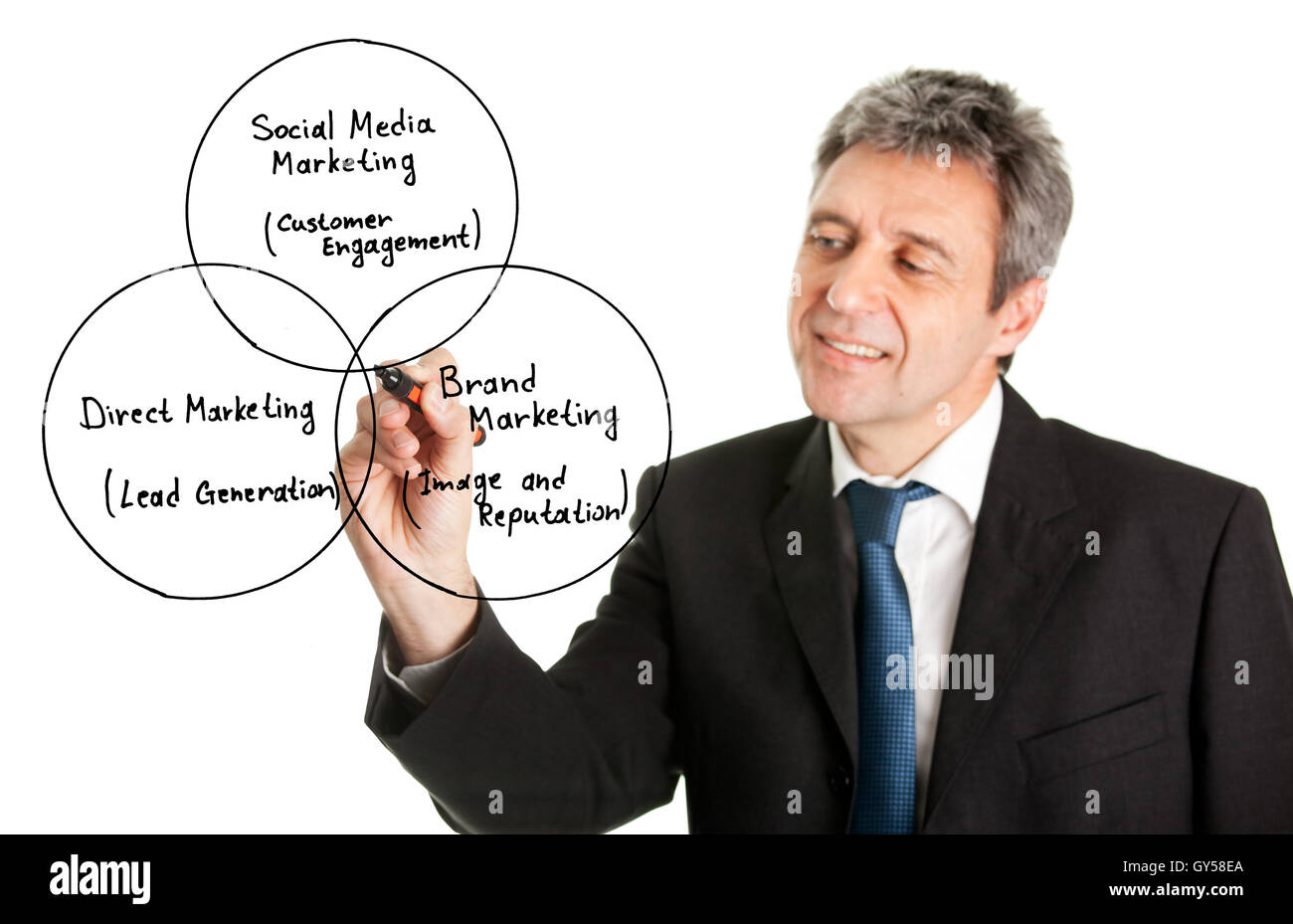Geschäftsmann Wringen ein Marketing-Diagramm Stockfoto