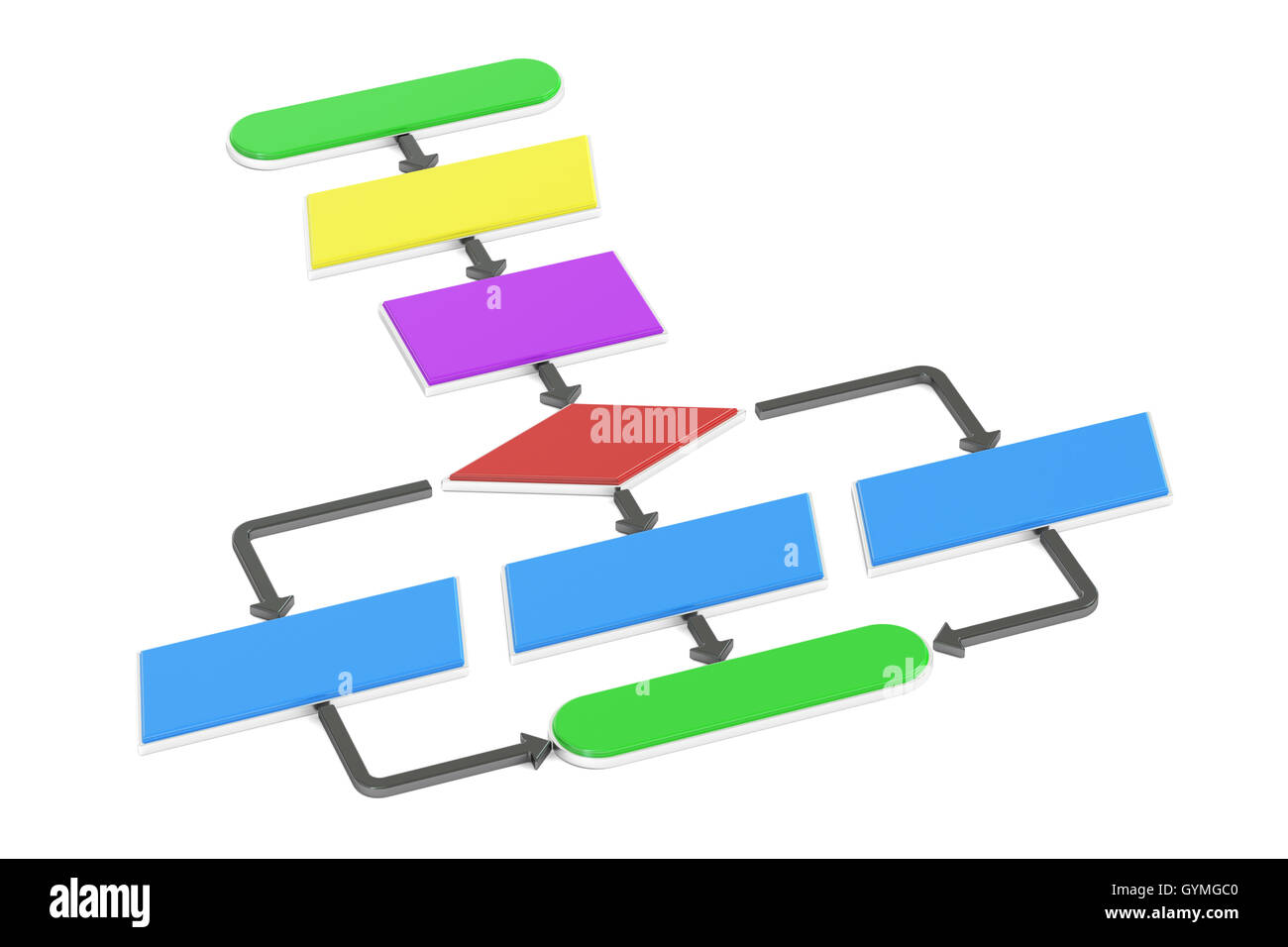 Algorithmus, Flussdiagramm. 3D-Rendering isoliert auf weißem Hintergrund Stockfoto
