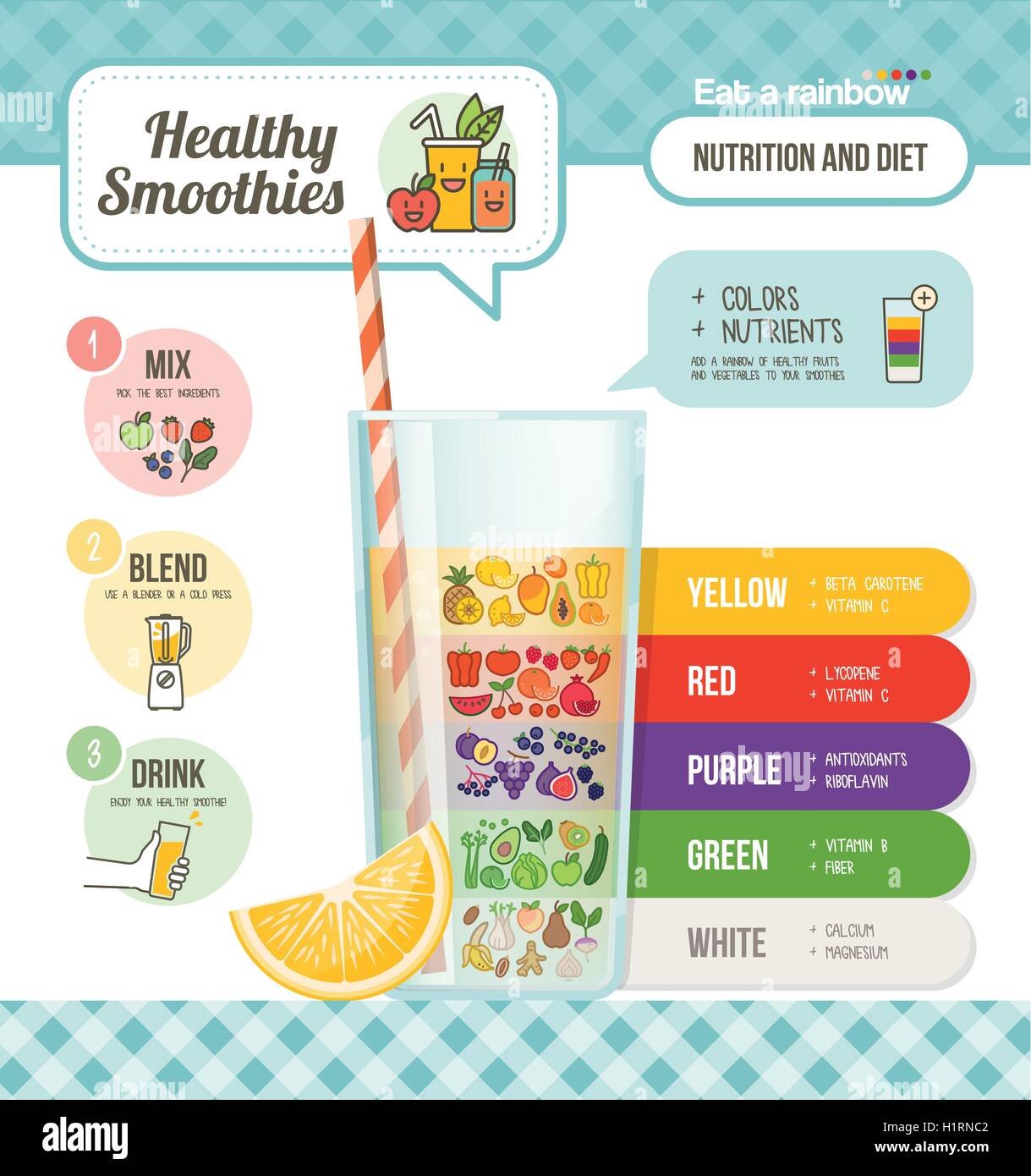 Einen Regenbogen von bunten gesundes Obst und Gemüse, Lebensmittel Nährstoffe und Smoothies Vorbereitung Infografik zu essen Stock Vektor
