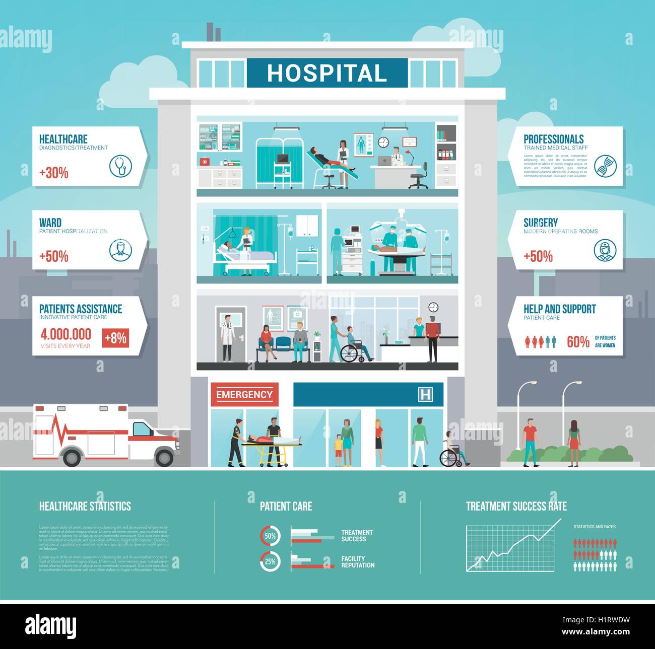 Krankenhaus- und Gesundheitssektor Infografiken mit Abteilungen, Patienten und Ärzte arbeiten Stock Vektor