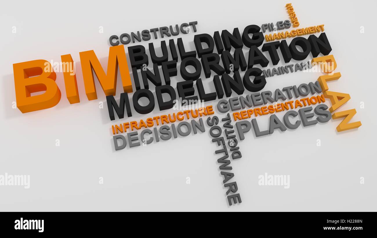 BIM-Building Information Modeling Wortwolke auf weißem Hintergrund Stockfoto