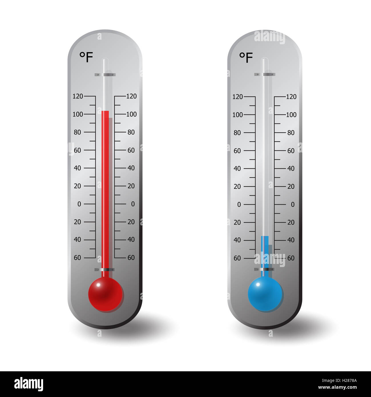 Thermometer Fahrenheit rot blau Grad Satz Stockfotografie - Alamy