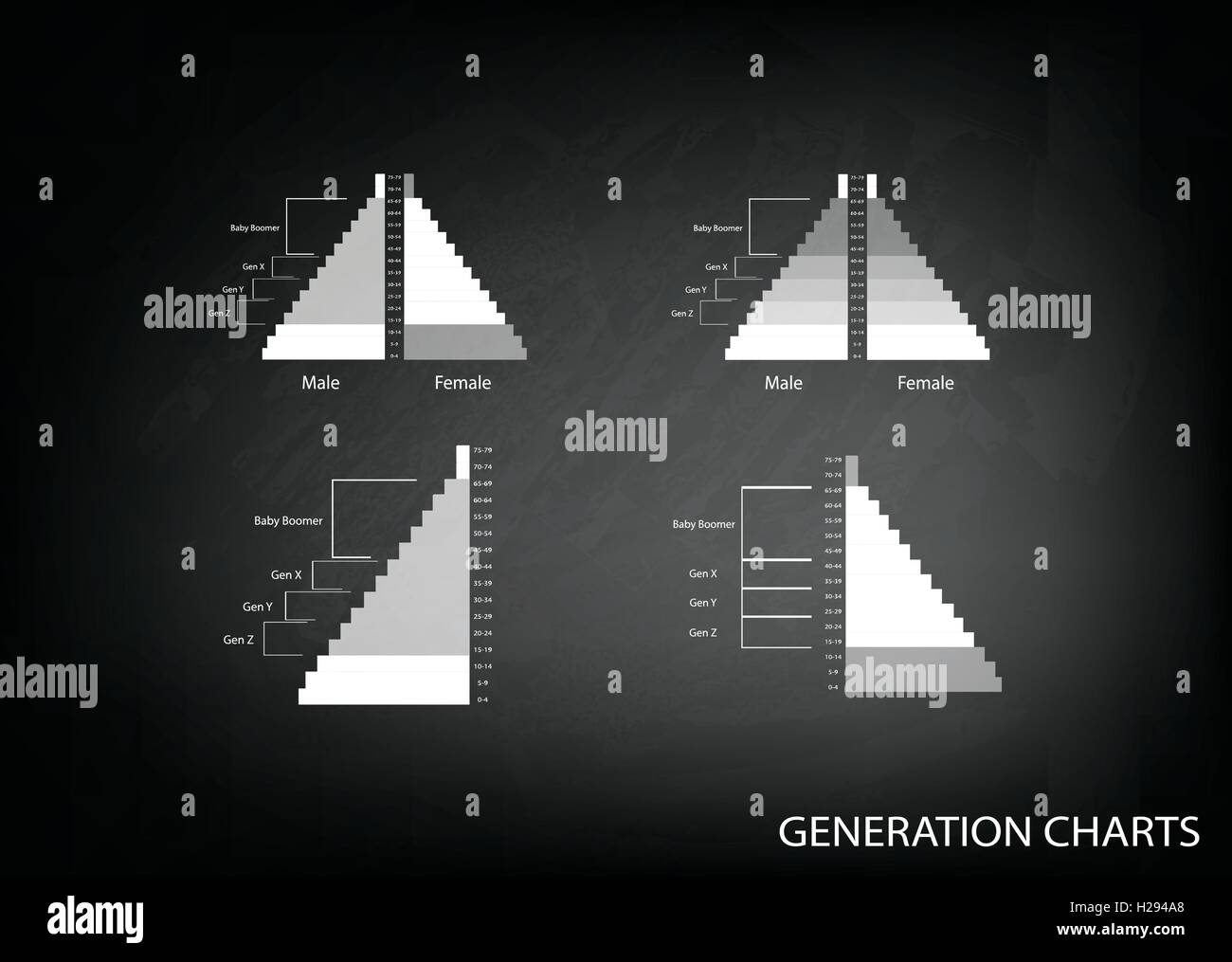 Bevölkerung und Demografie, Darstellung der Bevölkerung Pyramiden Diagramm oder Altersstruktur Graph mit Baby-Boomer-Generation, Generation X, Stock Vektor