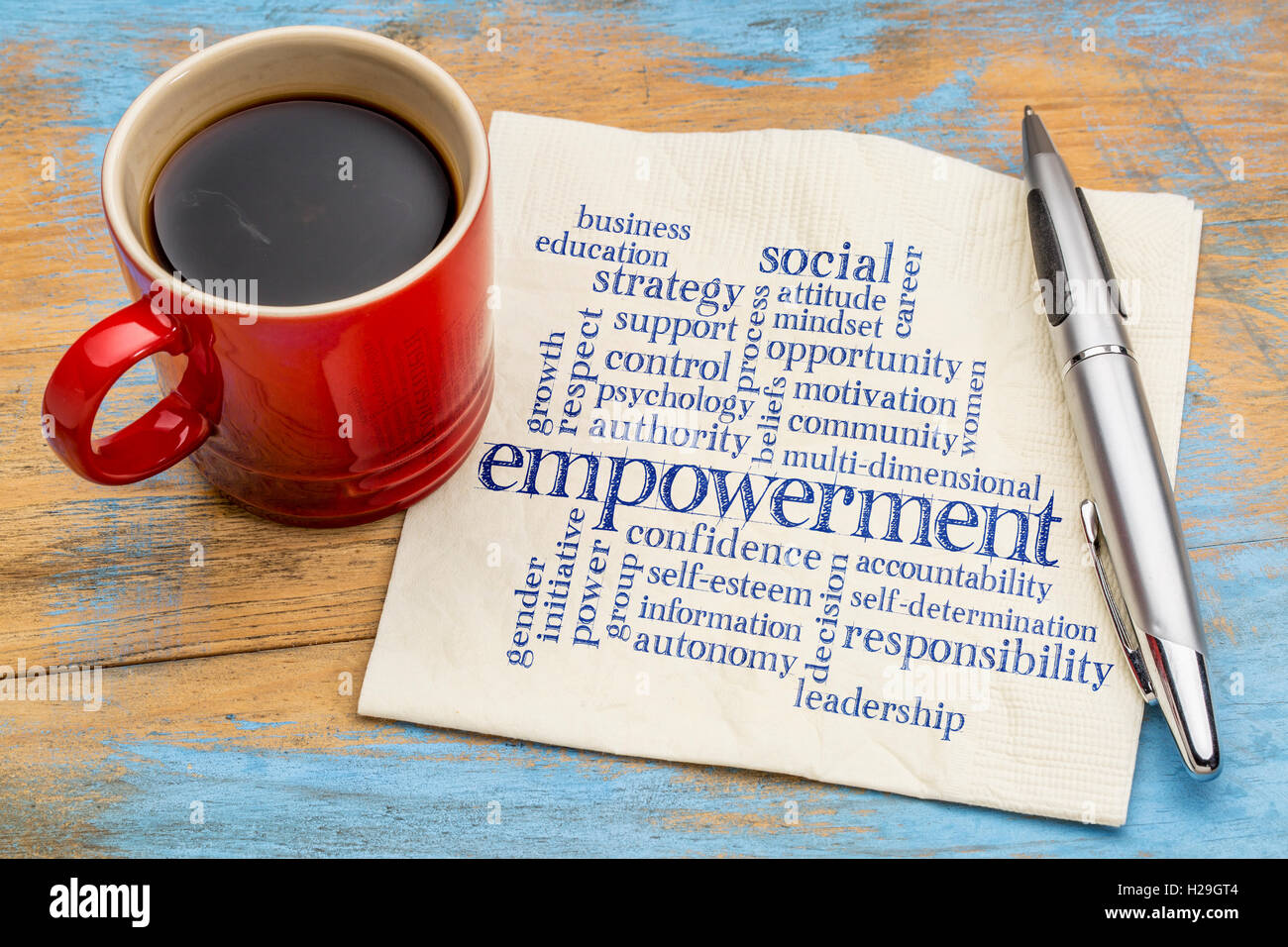 Empowerment-Wortwolke - Handschrift auf einer Serviette mit einer Tasse Kaffee Stockfoto