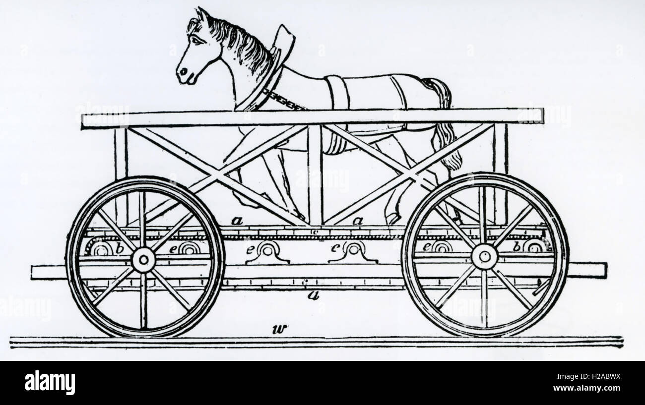 THOMAS SHAW BRANBDRETH (1788-1873), englischer Erfinder und Eisenbahn  Landvermesser. Das Patent Illustration für seine 1829-Cyclopede - ein Pferd  angetrieben Laufband - die erfolglos an die Rainhill Versuche dieses Jahr  teilgenommen Stockfotografie - Alamy