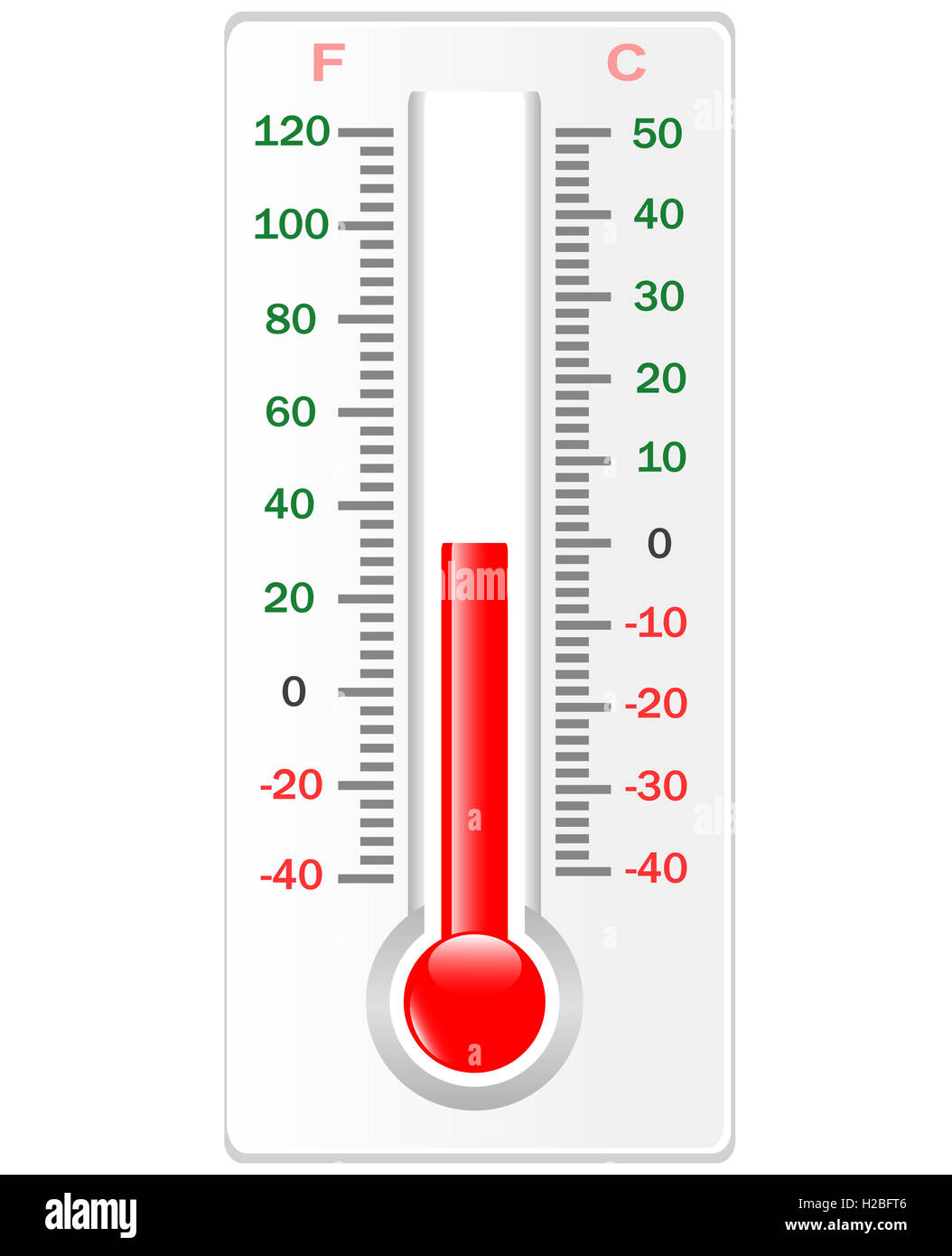 Thermometer. Celsius und Fahrenheit Stockfotografie - Alamy