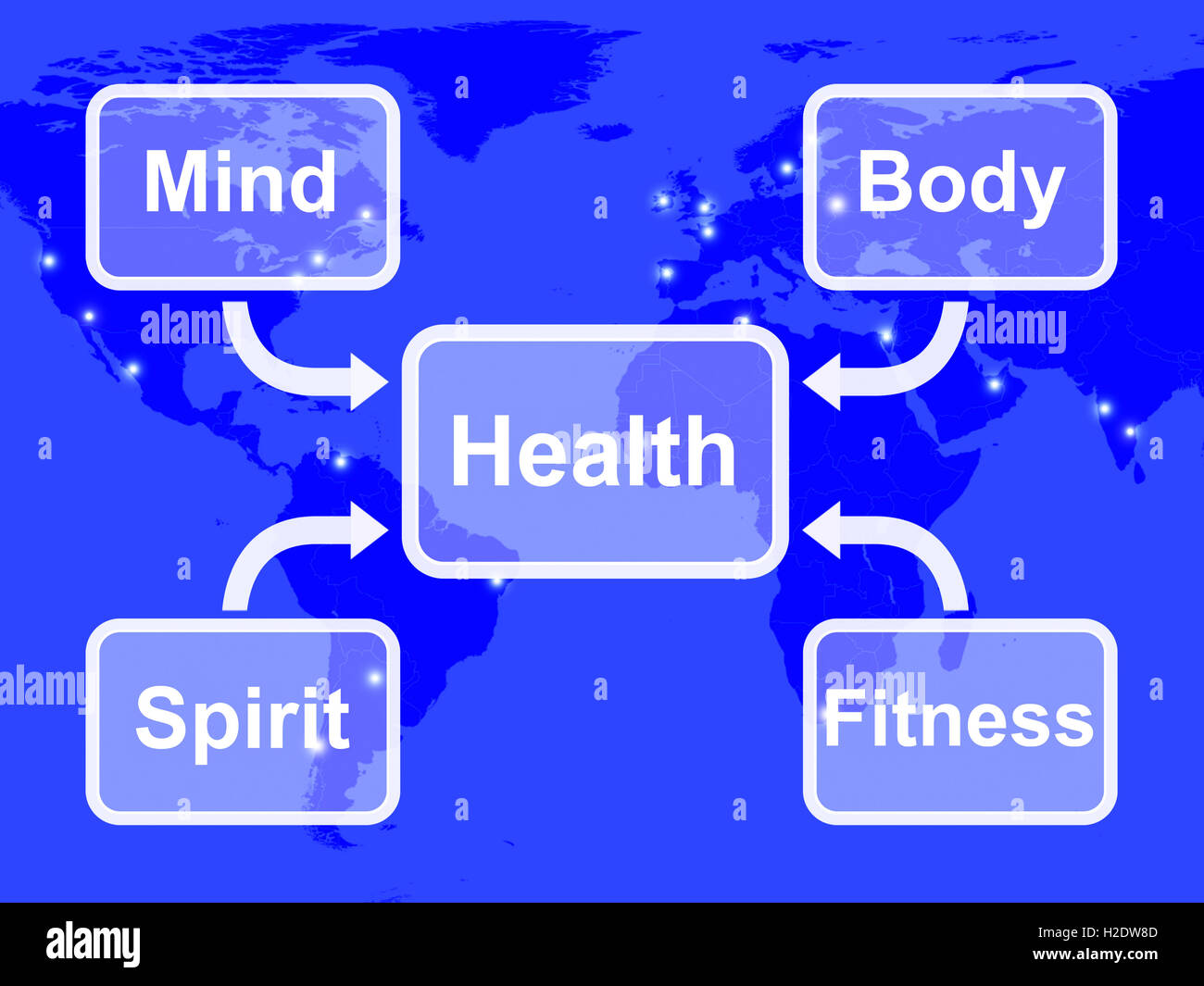 Gesundheit-Karte-Mittel-Geist-Körper-Geist und Fitness Wohlbefinden Stockfoto