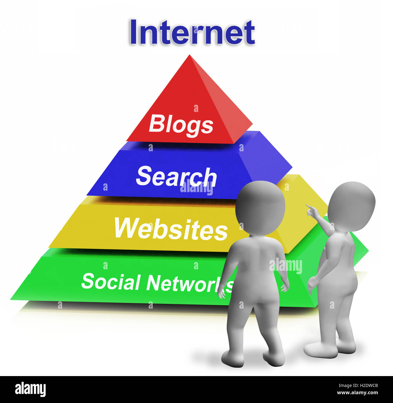 Internet-Pyramide zeigt Websites Online und Social Networks Stockfoto
