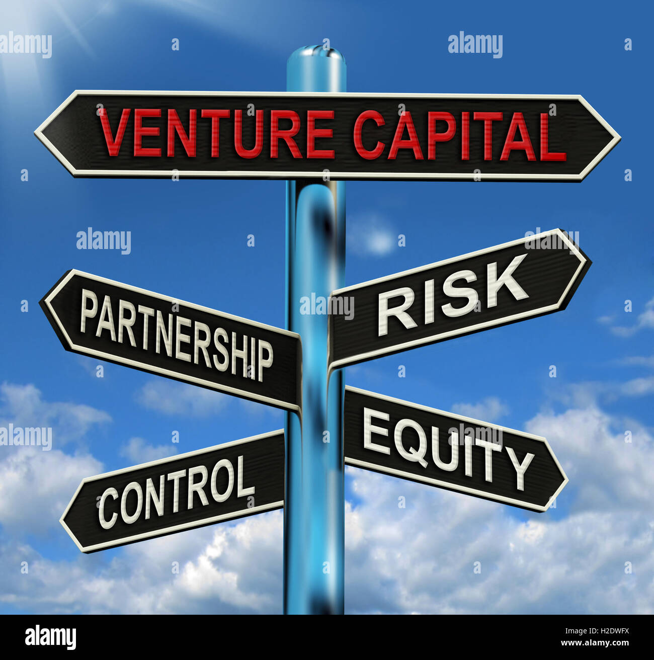 Venture-Capital-Wegweiser zeigt Partnerschaft Risikokontrolle und Equi Stockfoto