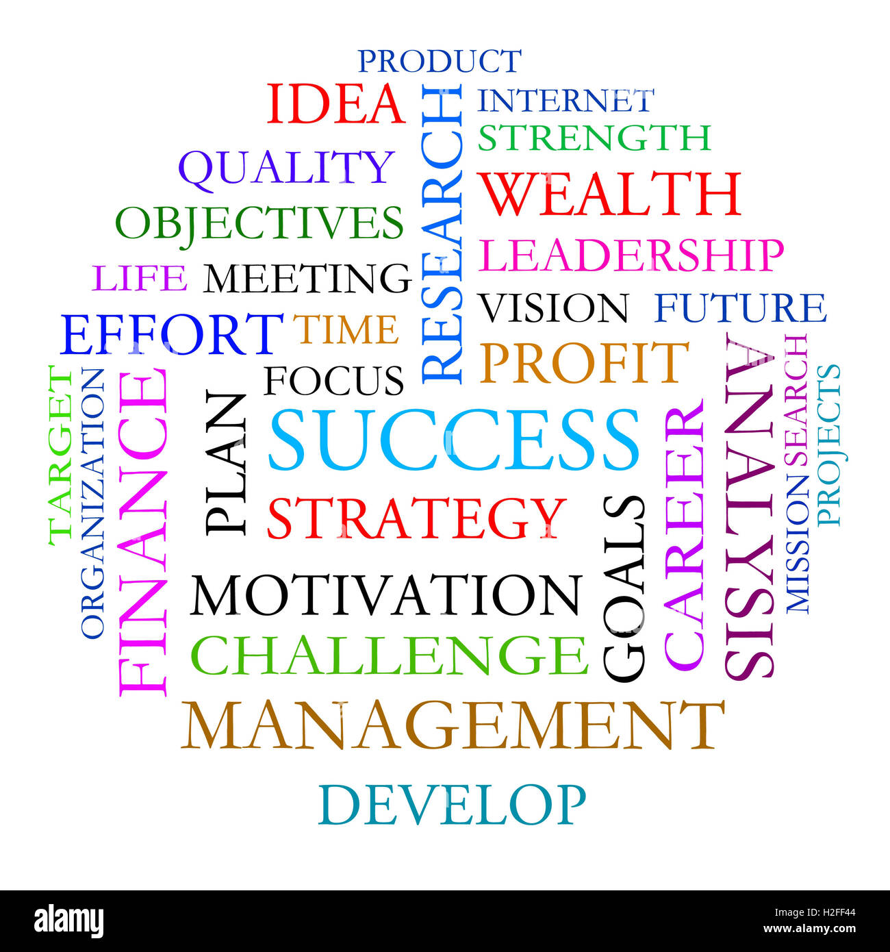 Wortwolke zeigt Weg zum Erfolg Stockfoto