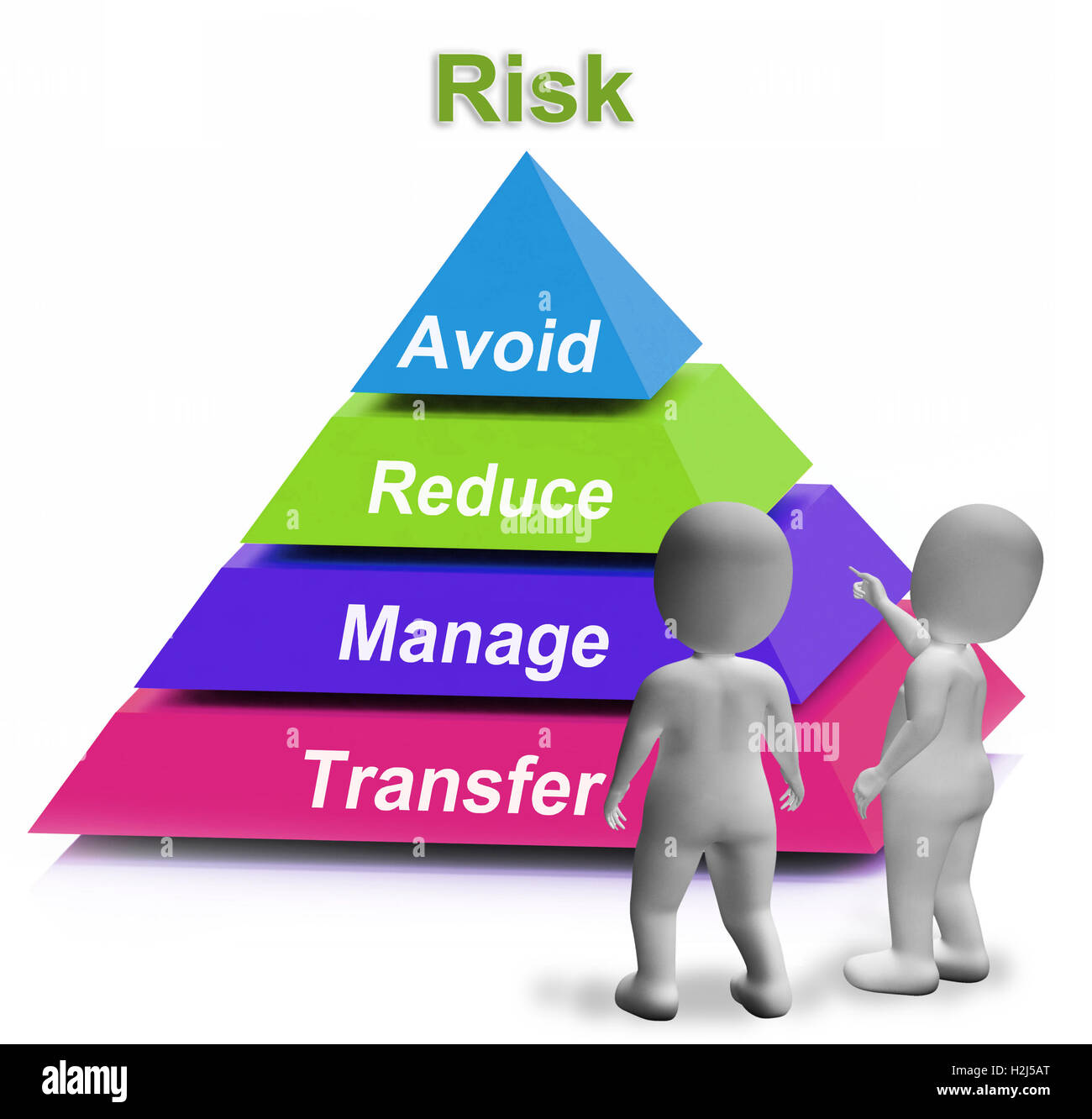 Risiko-Pyramide zeigt riskante oder unsicheren Situation Stockfoto