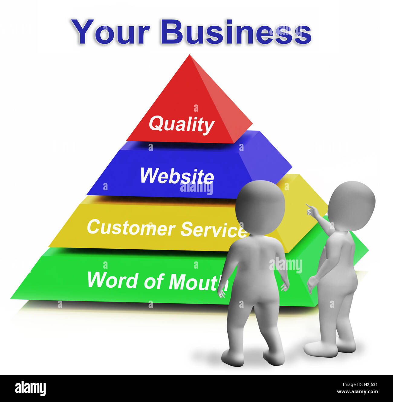Ihre Firma Pyramide bedeutet Unternehmer und Marketing Stockfoto