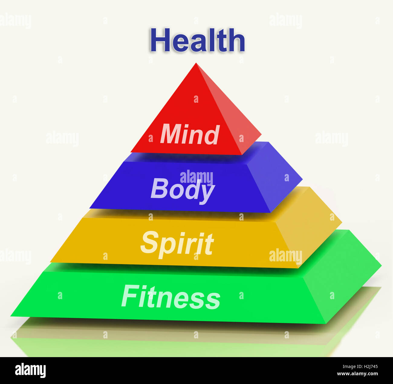 Gesundheit Pyramide bedeutet Geist Körper Geist ganzheitliches Wohlbefinden Stockfoto