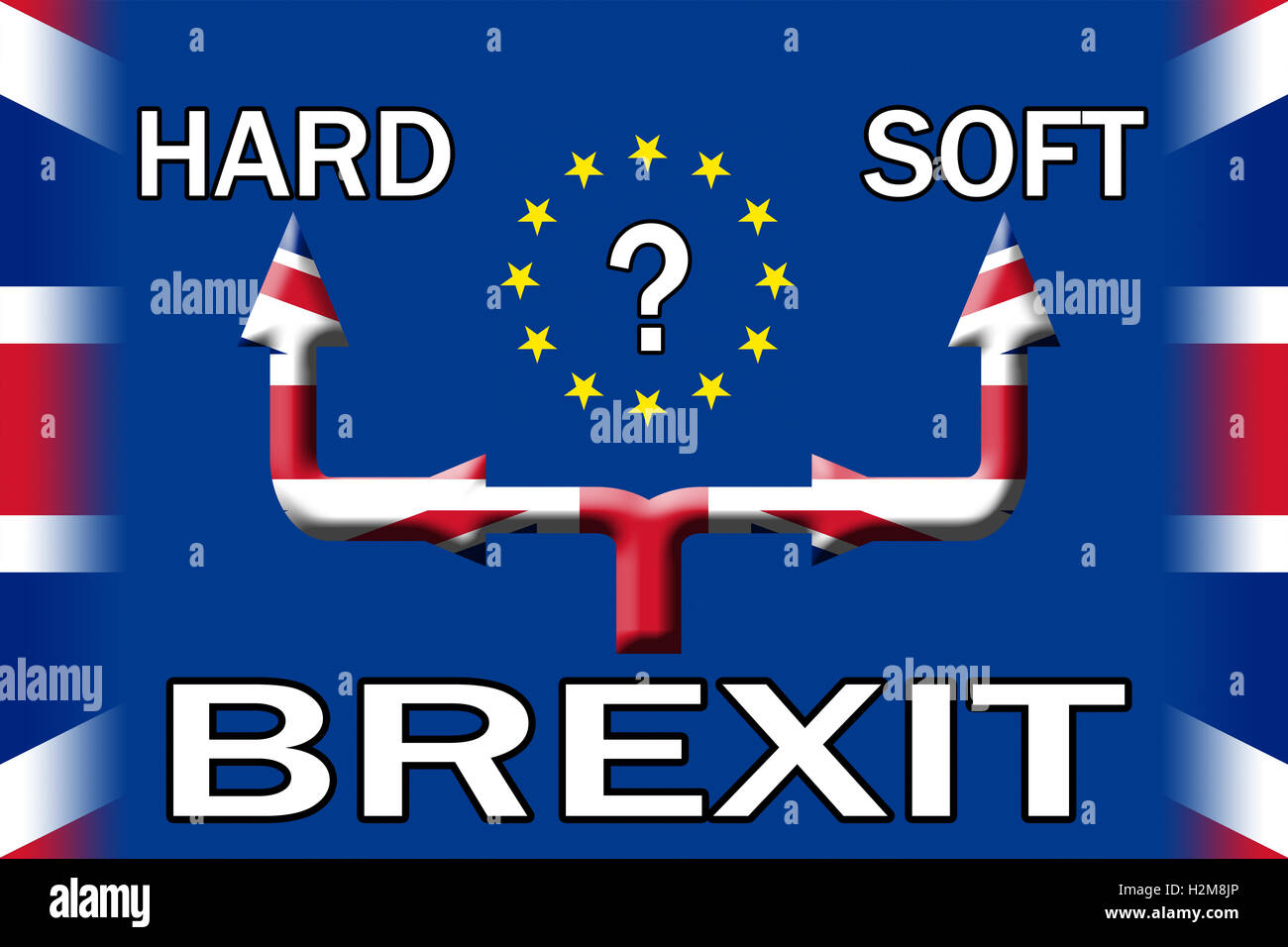BREXIT Plakat mit einem Split Union Jack Pfeil posing harte oder weiche Europäische Ausfahrt Frage Stockfoto