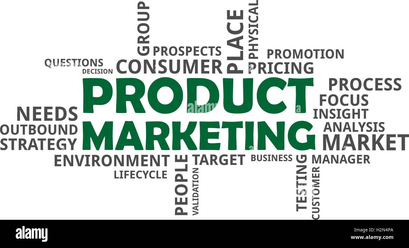 Schlagwortwolke - Produktmarketing Stock Vektor