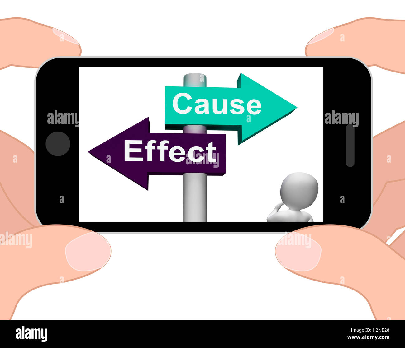 Verursachen Sie Effekt-Wegweiser anzeigen Folge Aktion oder Reaktion Stockfoto