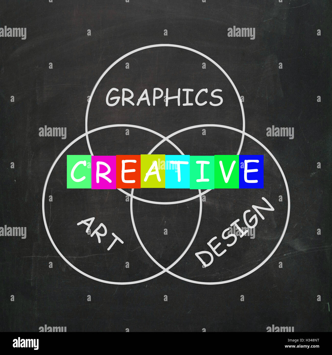 Kreative Entscheidungen beziehen sich auf Grafik Kunst Design und Kreativität Stockfoto
