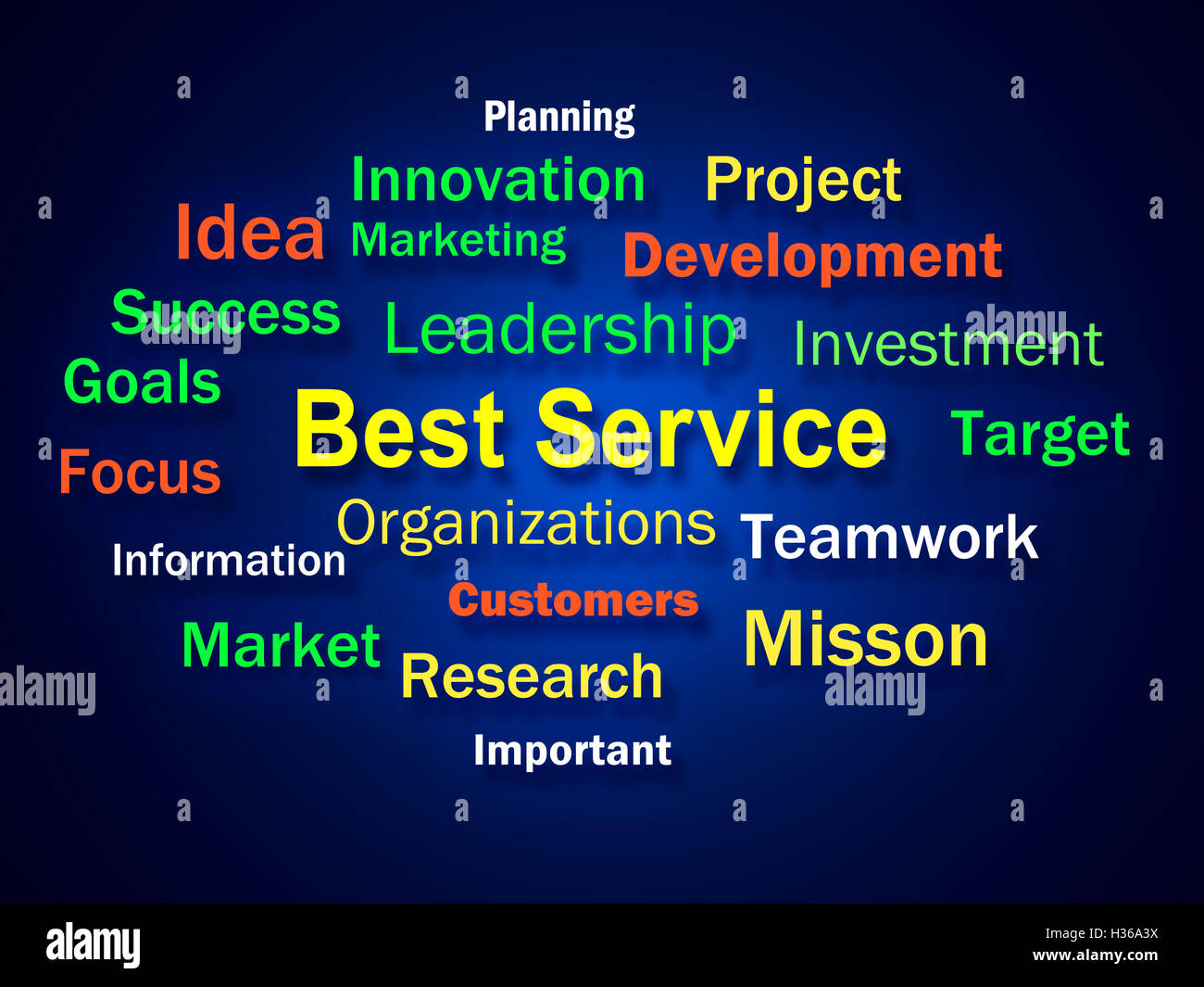 Besten Service Brainstorm zeigt die Schritte, die für die Erbringung von Dienstleistungen Stockfoto