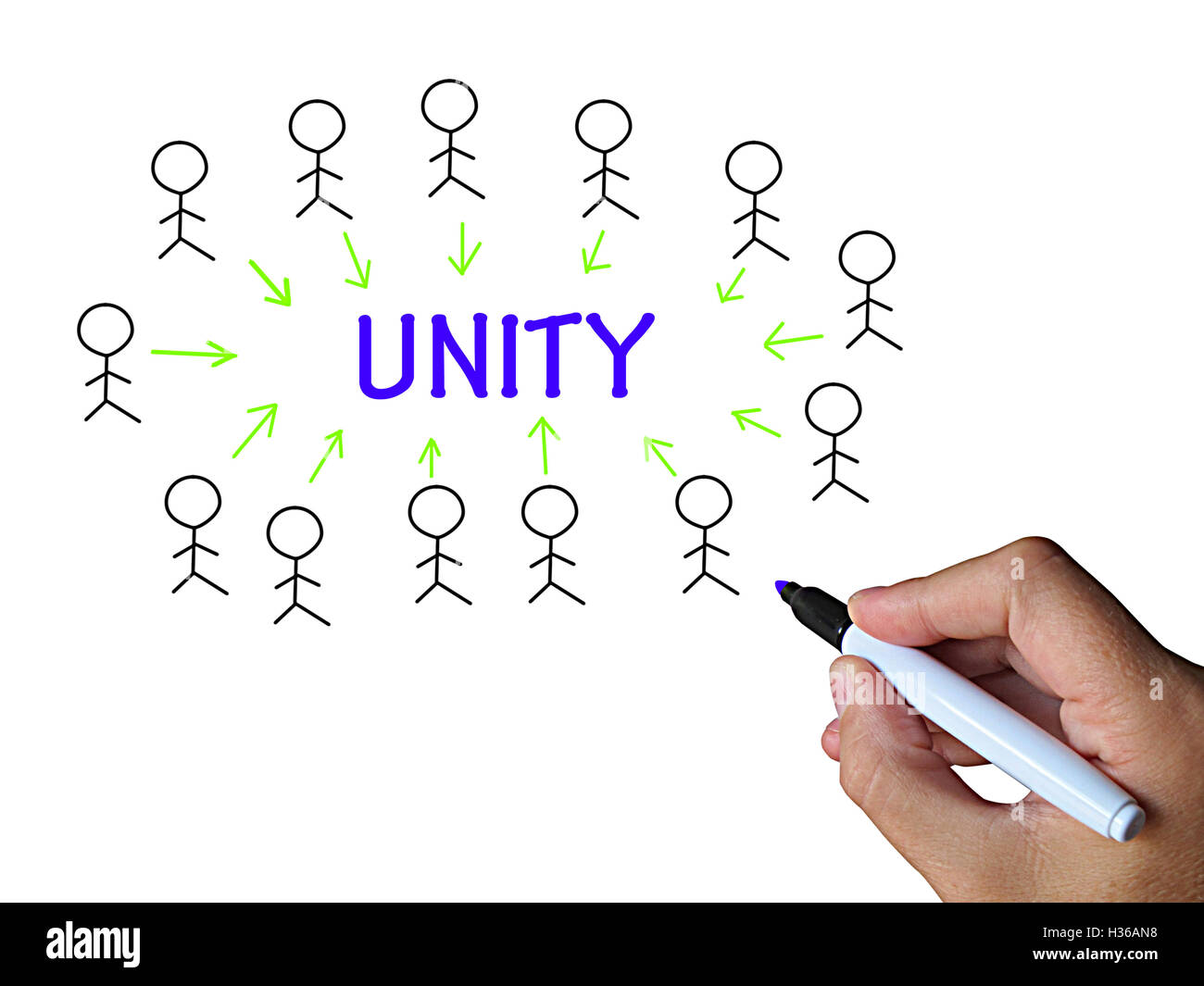 Einheit am Whiteboard bedeutet, zusammen zu arbeiten und Teamwork Stockfoto
