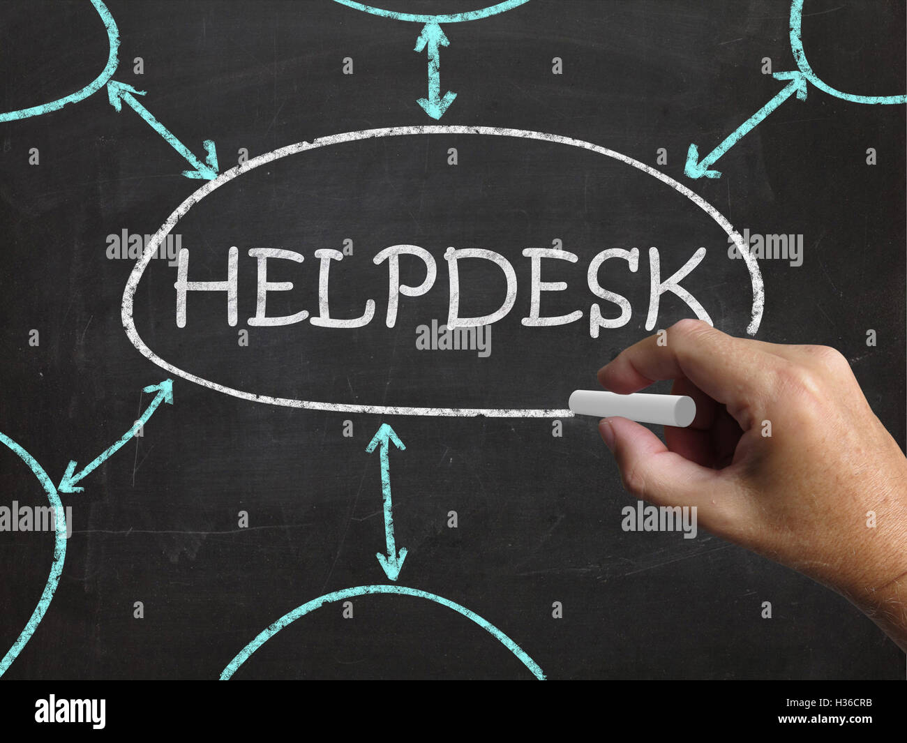 Helpdesk-Tafel zeigt Support-Lösungen und Beratung Stockfoto
