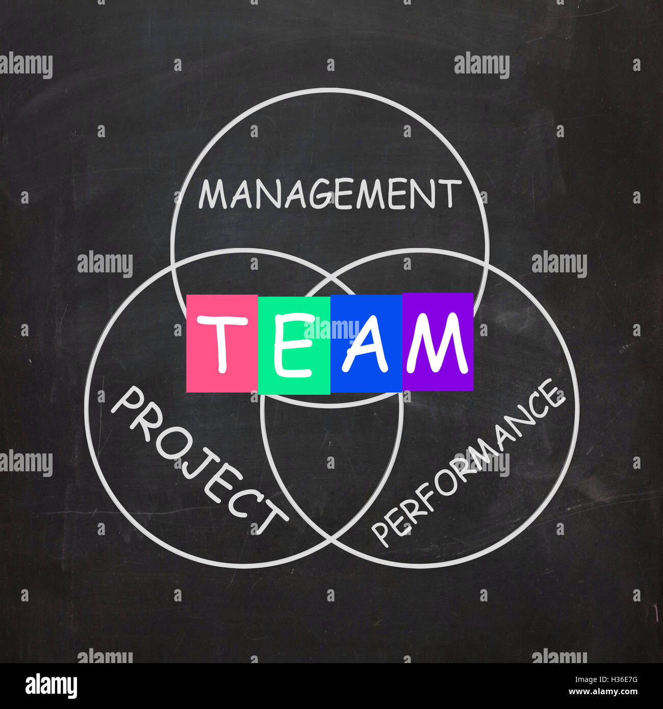 Worte beziehen sich auf Management Projekt Teamleistung Stockfoto